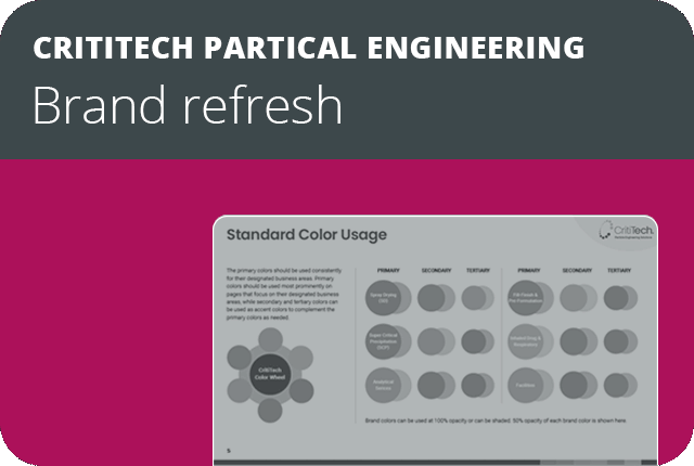 CritiTech Particle Engineering brand refresh